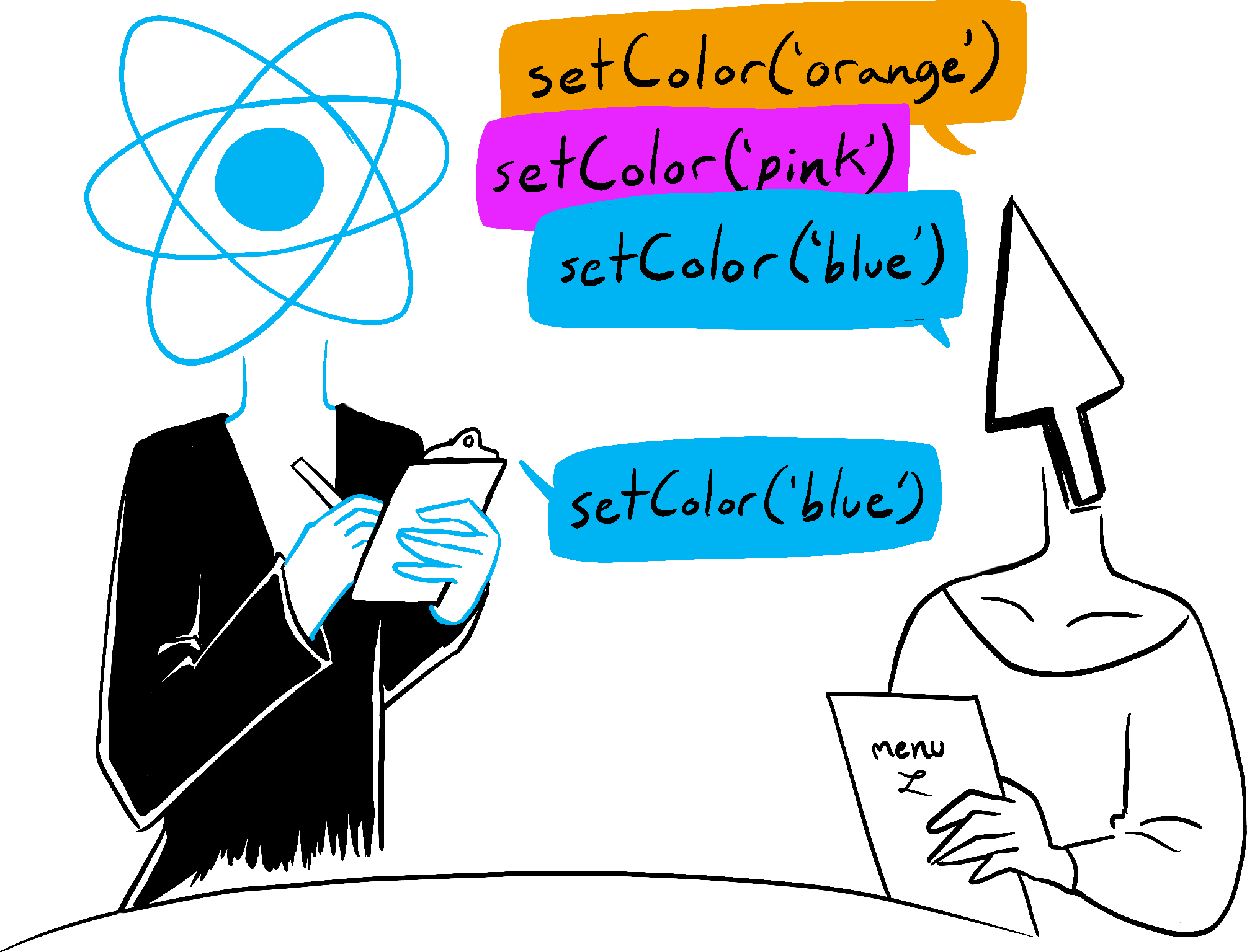 Sebuah kursor elegan di sebuah restoran memesan beberapa kali dengan React, memainkan peran pelayan. Setelah dia memanggil setState() beberapa kali, pelayan menulis yang terakhir yang dia minta sebagai pesanan akhirnya.